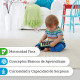 Fisher-Price Mi primera tablet, juguete electrónico bebé +1 año